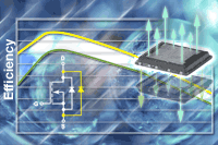 SiE726DF:Vishay首款雙面冷卻功能的30V單片功率MOSFET和肖特基二極管
