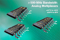 Vishay推出八款面向高精度儀表應用的新型高頻、低電荷注入模擬多路復用器與開關
