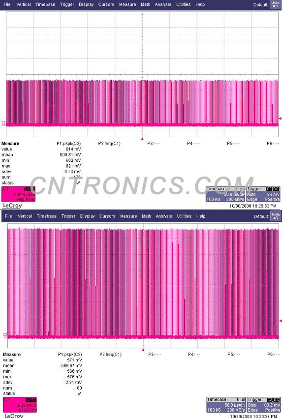 圖七 不同的量程下的測試結(jié)果，608.81mV / 569.67mV