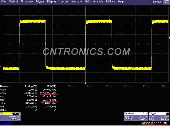 圖二 力科的順序模式的波形捕獲率為平均每秒21.7萬次，最大達到每秒27.7萬次