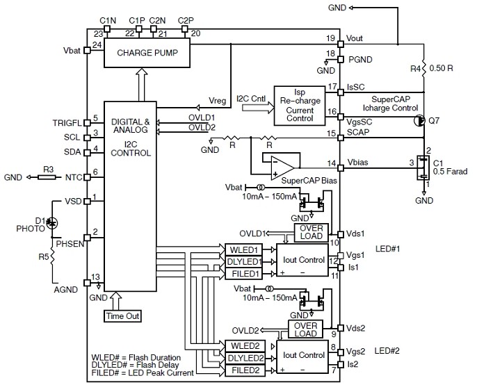 圖：NCP5680的簡(jiǎn)化功能框圖