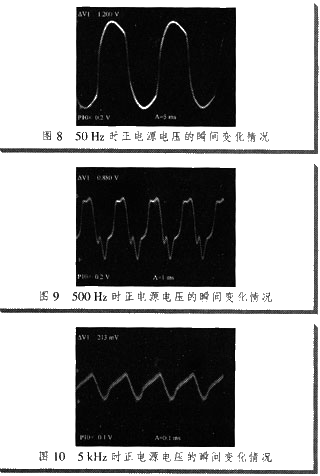 圖8～11分別為50 Hz，500 Hz，5 kHz，50 kHz時(shí)正電源電壓的瞬間變化情況