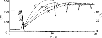 圖3緩沖電路參數(shù)改變后的陽極電流、陽極電壓波形