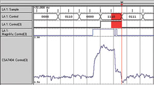 圖 6 iView示波器顯示，顯示Control(3)信號的模擬形式