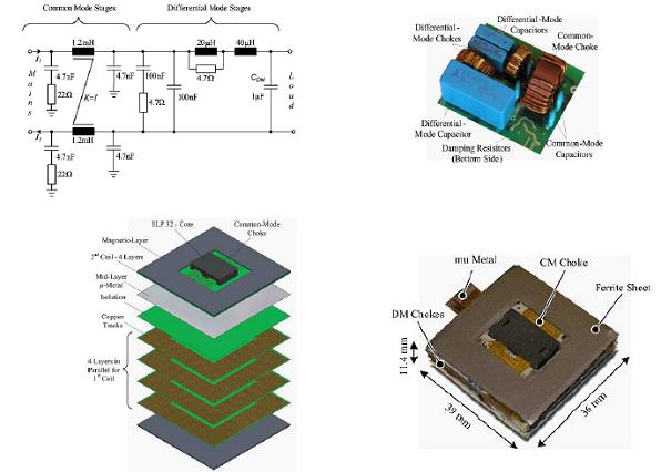 平面集成電容、電感集成