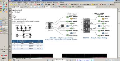 圖3：ESD7x04-0.3 pF，2層布線(左)，ESD7008 - 0.12 pF，1層布線(右)