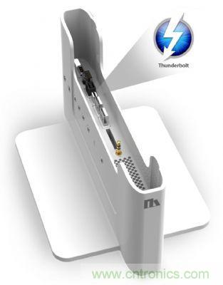 利用Thunderbolt接口支持Dock，可以將輕薄本升級(jí)可支持各式legacy device應(yīng)用需求