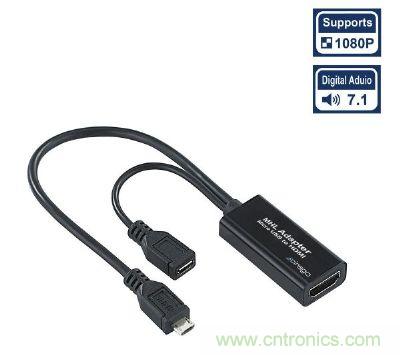 因應(yīng)行動裝置的使用情境需求，MHL設(shè)計(jì)可在傳送視訊的同時(shí)，在同一線材進(jìn)行裝置的充電應(yīng)用