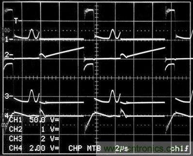 圖1電路所示的開關(guān)波形。（通道1是T1（即引腳12）的初級(jí)開關(guān)電壓；2號(hào)通道是進(jìn)入Q1漏極的初級(jí)開關(guān)電路（10A/格）；通道3是T1（即引腳2）的次級(jí)開關(guān)電壓（200V/格）；4號(hào)通道是R3兩端的電壓）