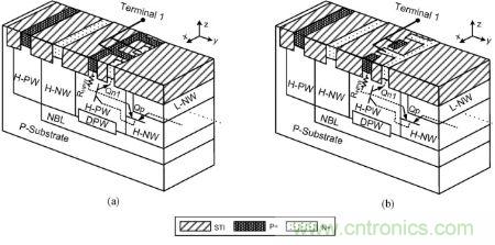 圖1，(a) 保持電壓&ge; &plusmn; 40|V與 (b) 保持電壓&ge; &plusmn; 25|V時(shí)雙向箝位器件的部分透視圖與簡(jiǎn)化原理圖。