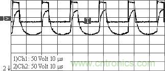 變壓器原、副邊波形（&ldquo;2&rdquo;為原邊，&ldquo;1&rdquo;為副邊）