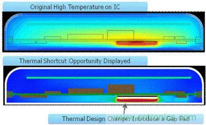 圖2：確定熱捷徑能引導設計人員做出改變，使散熱發(fā)生很大變化