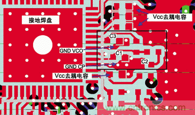圖1:PCB中接地設計