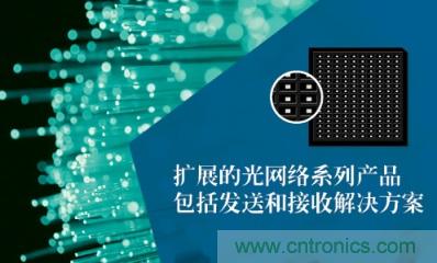 TriQuint五款新型跨阻抗放大器，擴展光纖市場