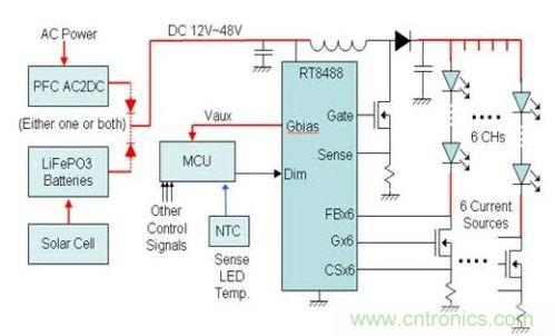 DC或電池輸入，對(duì)6串LED分別做恒流控制的