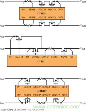  圖 1：采用檢測(cè)電阻器和外部 N 溝道 MOSFET 的 LTC4225、LTC4227 和 LTC4228 的不同配置