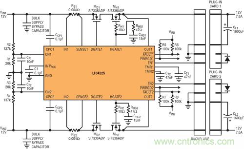  圖 4：在 &micro;TCA 應(yīng)用中，LTC4225 為兩個(gè)&micro;TCA 插槽提供 12V 電源