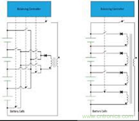 圖9 使用單繞組(左)或多繞組(右)的基于反激轉(zhuǎn)換器的單個(gè)充電CB方法