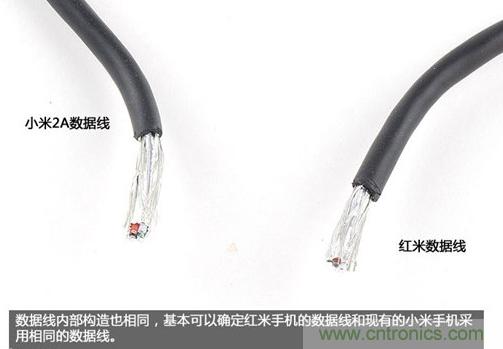 799元，看小米紅米手機(jī)內(nèi)部用什么零件？電子元件技術(shù)網(wǎng)