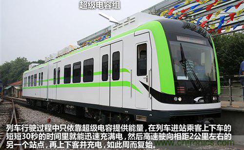 30秒內(nèi)充滿電，超級電容技術(shù)詳解-電子元件技術(shù)網(wǎng)