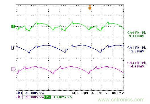 圖2b：在 120&deg; 交錯(cuò)時(shí)，切除相位 2，保留相位 1 和相位 3