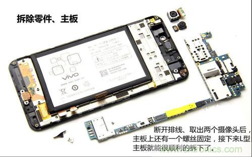 全球最?。?.75mm Hi-Fi手機(jī)vivo X3真機(jī)拆解