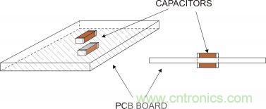 實(shí)例解析：如何降低MLCC可聽噪聲？