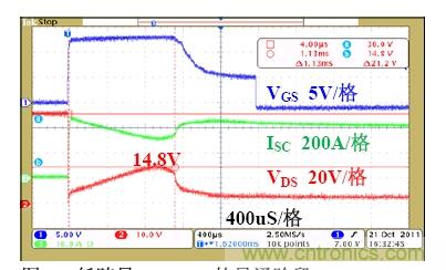 鋰電池短路保護設(shè)計:功率MOSFET及驅(qū)動電路的選擇與設(shè)計