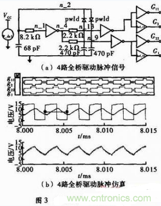 高效、可靠的緊湊型DCDC隔離電源電路設(shè)計(jì)