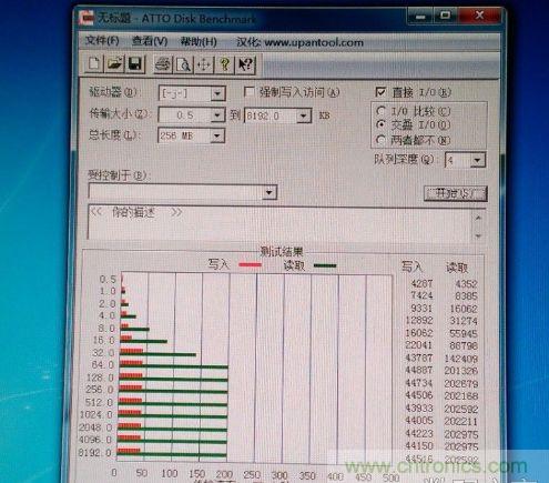 制作U盤全過程，由PCB做起