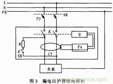 工程師推薦:一款隔離調(diào)壓式交流電源的電路設計