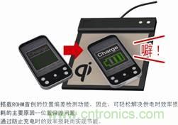 ROHM發(fā)布業(yè)界首創(chuàng)位置偏差檢測(cè)功能單芯片無線供電接受控制IC