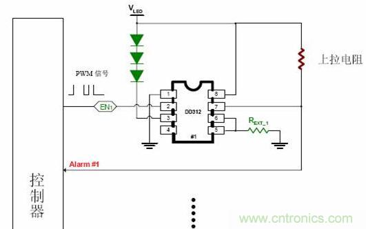 線(xiàn)性L(fǎng)ED驅(qū)動(dòng)IC對(duì)比:盤(pán)點(diǎn)幾款大功率LED線(xiàn)性驅(qū)動(dòng)