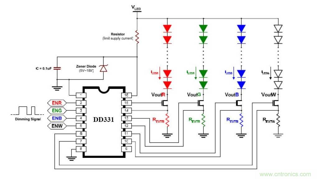 線(xiàn)性L(fǎng)ED驅(qū)動(dòng)IC對(duì)比:盤(pán)點(diǎn)幾款大功率LED線(xiàn)性驅(qū)動(dòng)
