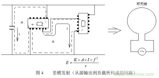 搞定EMC的兩大關(guān)鍵:元器件選型和PCB的EMC設(shè)計