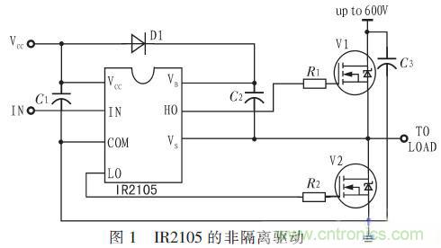 一款低成本、高可靠性的逆變器電源電路設(shè)計(jì)