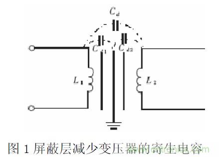工程師經(jīng)驗:隔離方法在EMC設計中的應用及注意事項