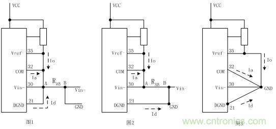 資深工程師講解:EMC設(shè)計(jì)之接地技巧
