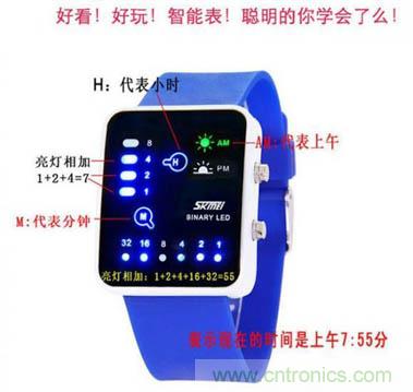 低調有內涵！別人看不懂的LED電子表DIY