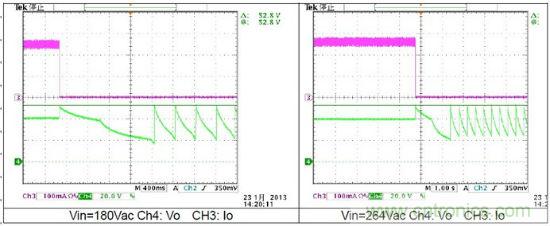 無須反饋！簡(jiǎn)單高效的LED驅(qū)動(dòng)電源設(shè)計(jì)