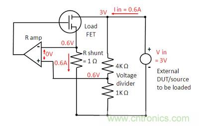 直流電子負(fù)載如何實(shí)現(xiàn)CV、CC或CR工作模式