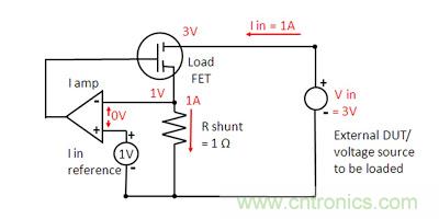 直流電子負(fù)載如何實(shí)現(xiàn)CV、CC或CR工作模式