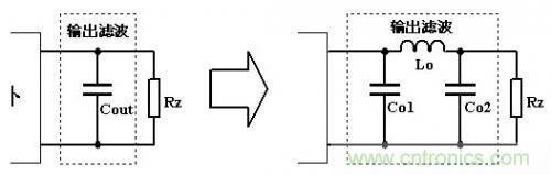 大師手筆！如何巧用拓?fù)潆姼刑嵘秊V波效果
