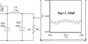 大師手筆！如何巧用拓?fù)潆姼刑嵘秊V波效果