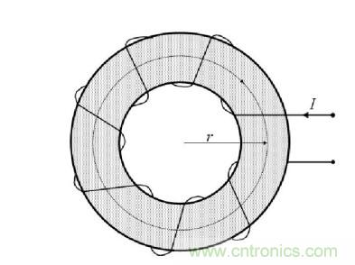 大牛獨創(chuàng)（三）：反激式開關(guān)電源設計方法及參數(shù)計算