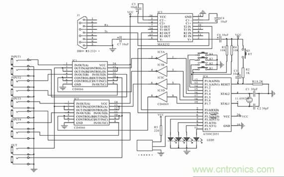 DIY超級(jí)PC遙控器，讓你的電腦更智能