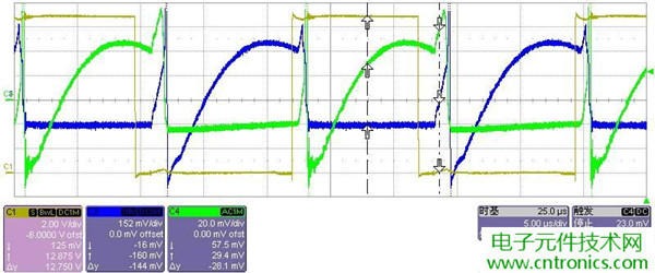 初學者福音！手把手教你測量識別節(jié)能燈波形