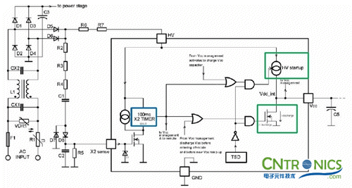 我們都是節(jié)約高手！巧用安森美半導(dǎo)體降低待機能耗方案！