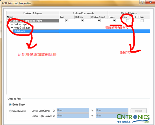 大神DIY：步進電機驅(qū)動DIY詳細(xì)過程分析！