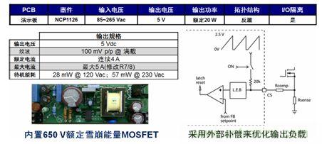 基于NCP1126的20 W參考設(shè)計提供極低待機能耗。
